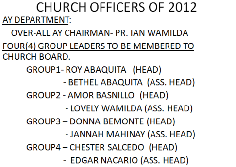 LSDA 2012 Officers-Adventist Youth Fellowship (AYF)